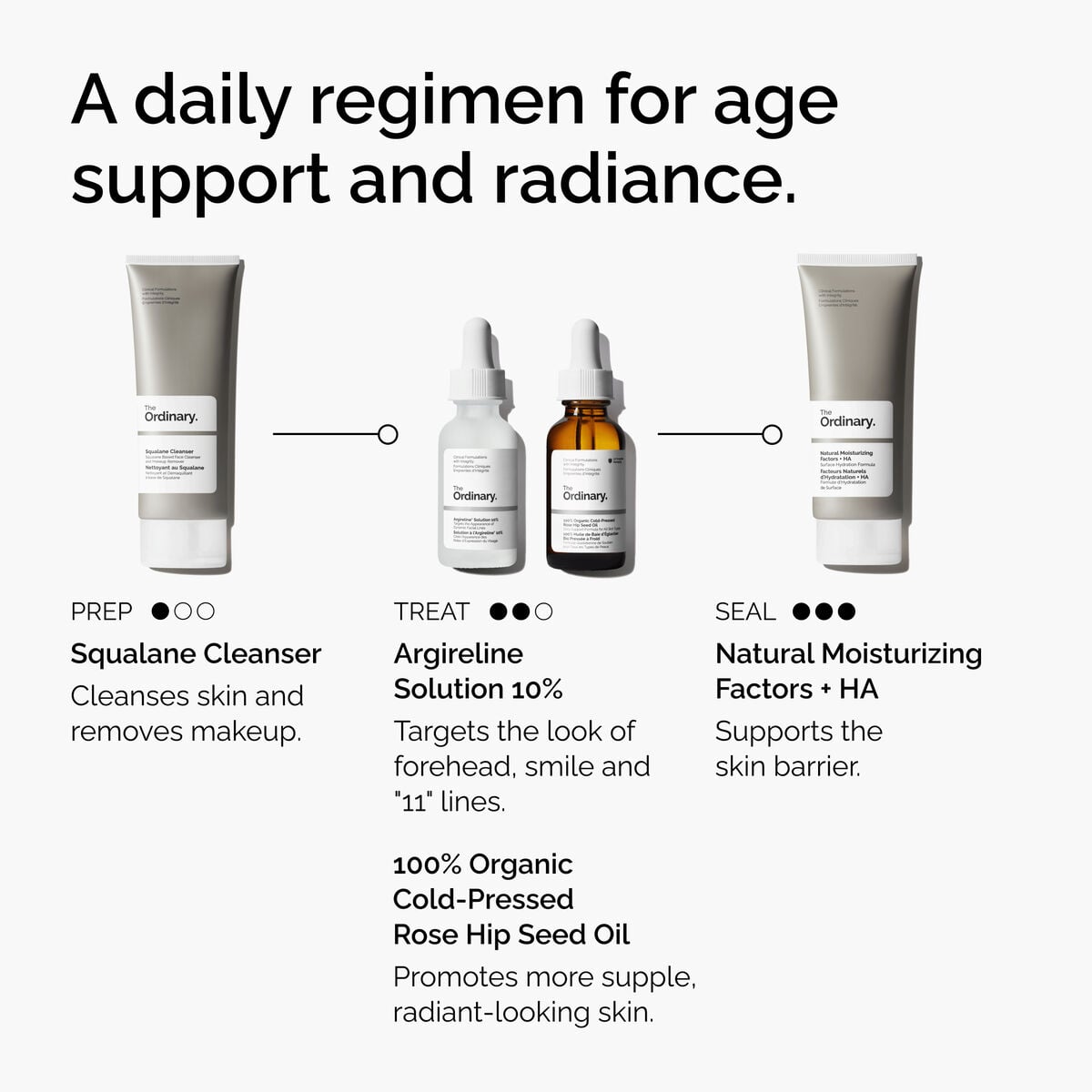 argireline-solution-10-s7 FY25-D41247-ORD-Web-Argl-10pct-1x1-EN-5.jpg