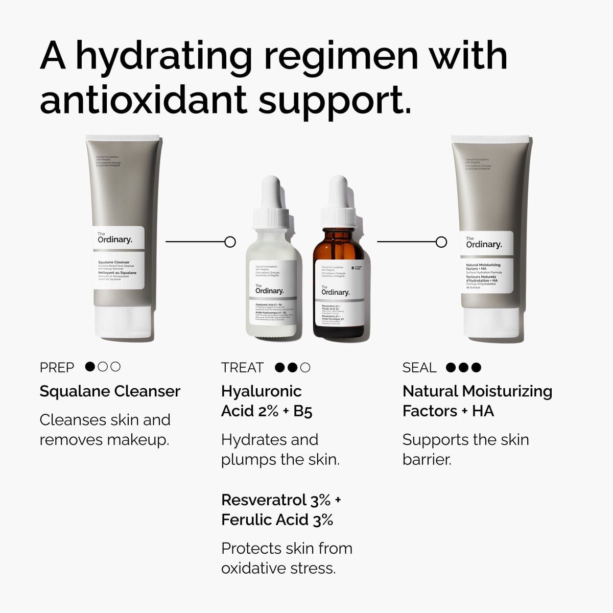 resveratrol-3-ferulic-acid-3-o6 FY25-D41247-ORD-Web-PDP-Res-3pct-Frlc-1x1-EN-5.jpg