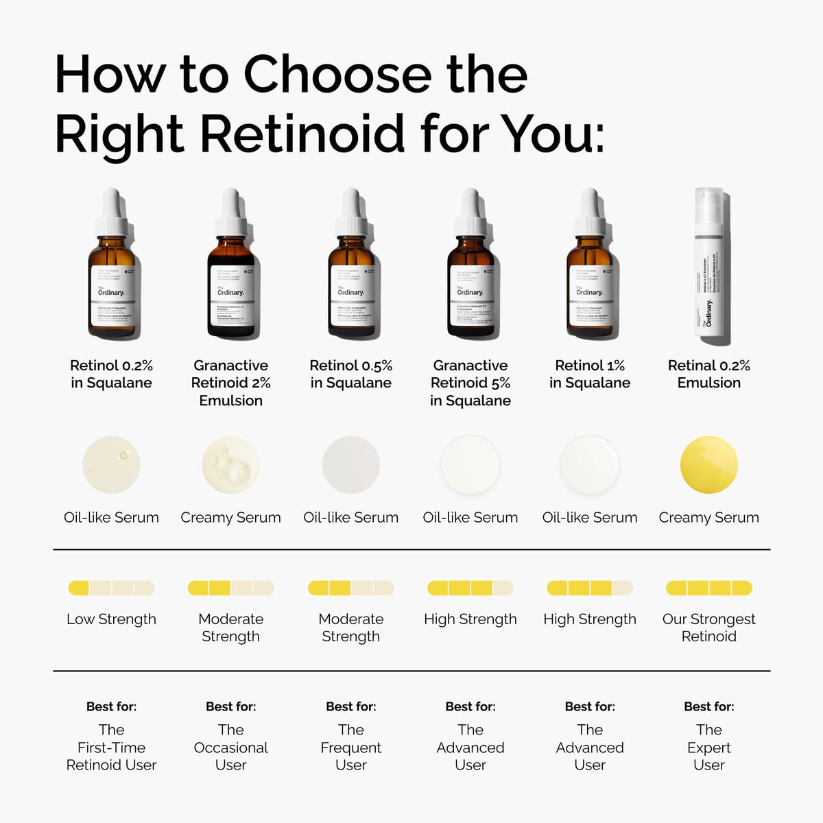 retinol-1-in-squalane-b5 FY25-D41247-ORD-Web-PDP-Rtnl-1pct-Sql-1x1-EN-5.jpg