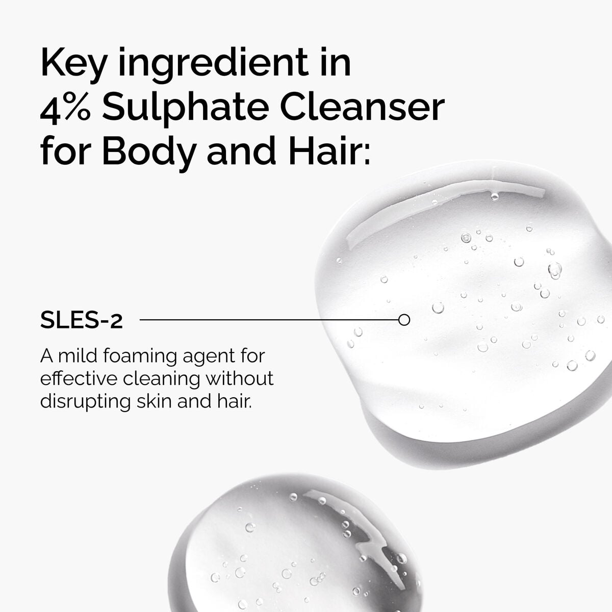 sulphate-4-cleanser-for-body-and-hair-y6 FY25-D41247-ORD-Web-PDP-Sul-Clnsr-1x1-EN-2a.jpg