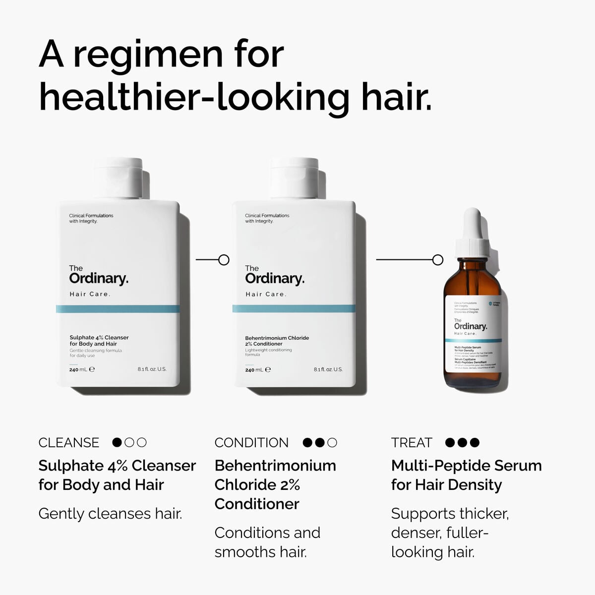 sulphate-4-cleanser-for-body-and-hair-y6 FY25-D41247-ORD-Web-PDP-Sul-Clnsr-1x1-EN-5.jpg