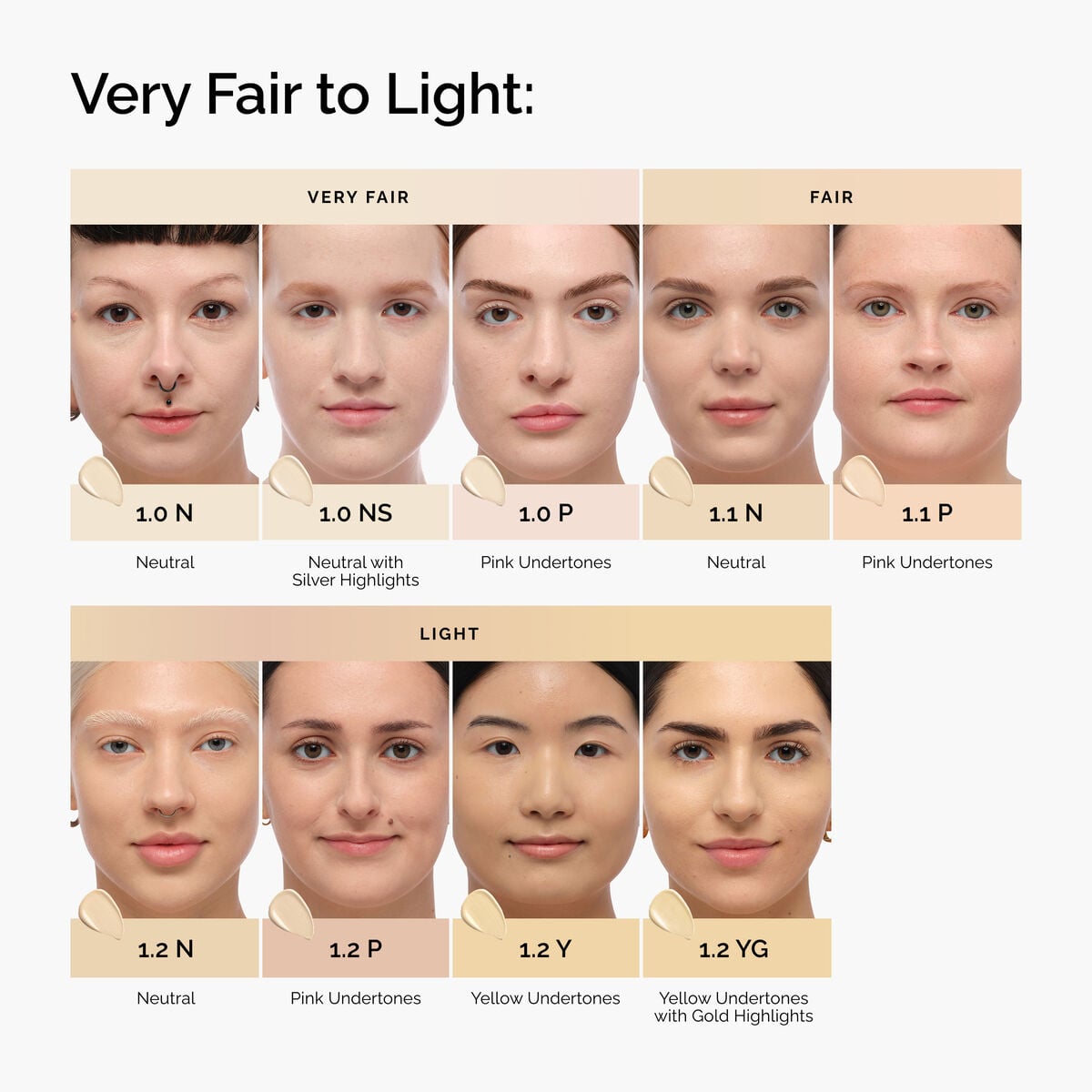 serum-foundation-b3 FY26-D50946-ORD-Web-PDP-Colours-Shades-1x1-EN-Very-Fair-to-Light.jpg