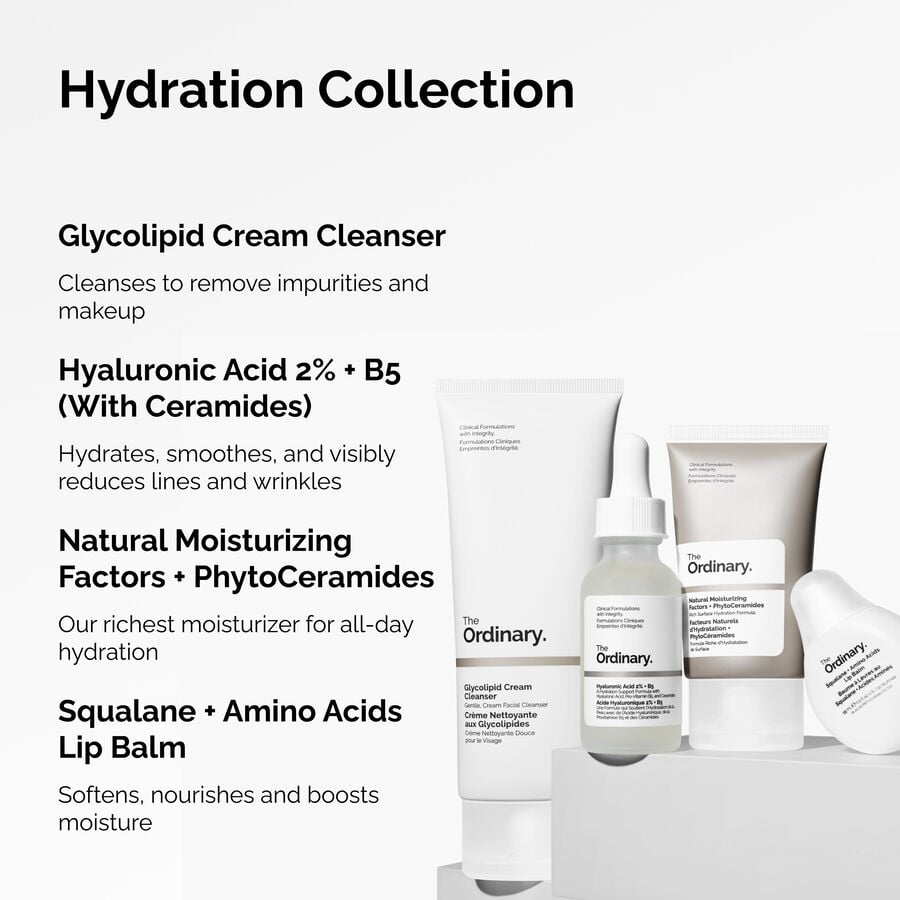 the-hydration-collection-h2 ORD-Hydration-Benefits-Graphic.jpg