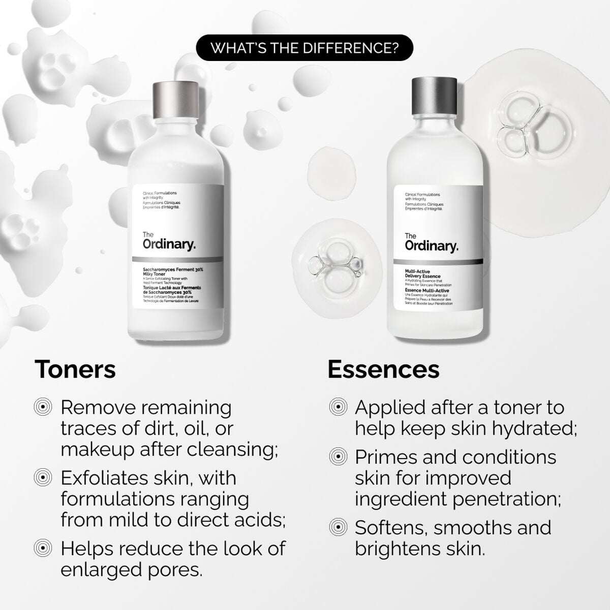 multi-active-delivery-essence-u3 ORD-MADE-Essence-vs-Toner-Infographic.jpg