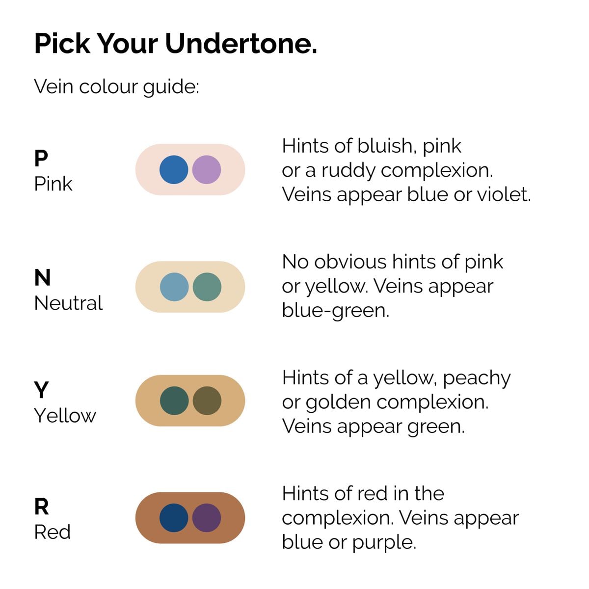 serum-foundation-b3 ORD-Web-PDP-Pick-Your-Serum-Foundation-Graphic_Frame-02.jpg