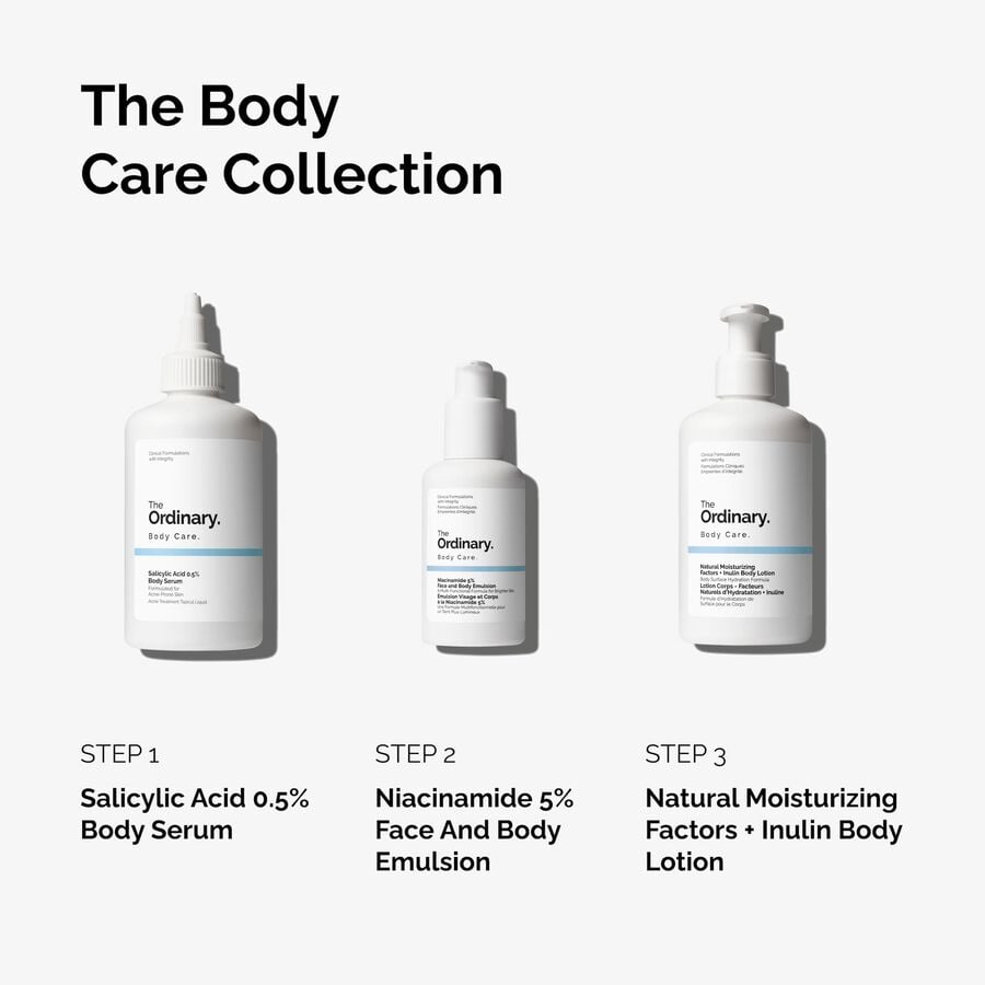 the-body-care-collection-a0 ord-body-care-collection-order-of-application-graphic.jpg