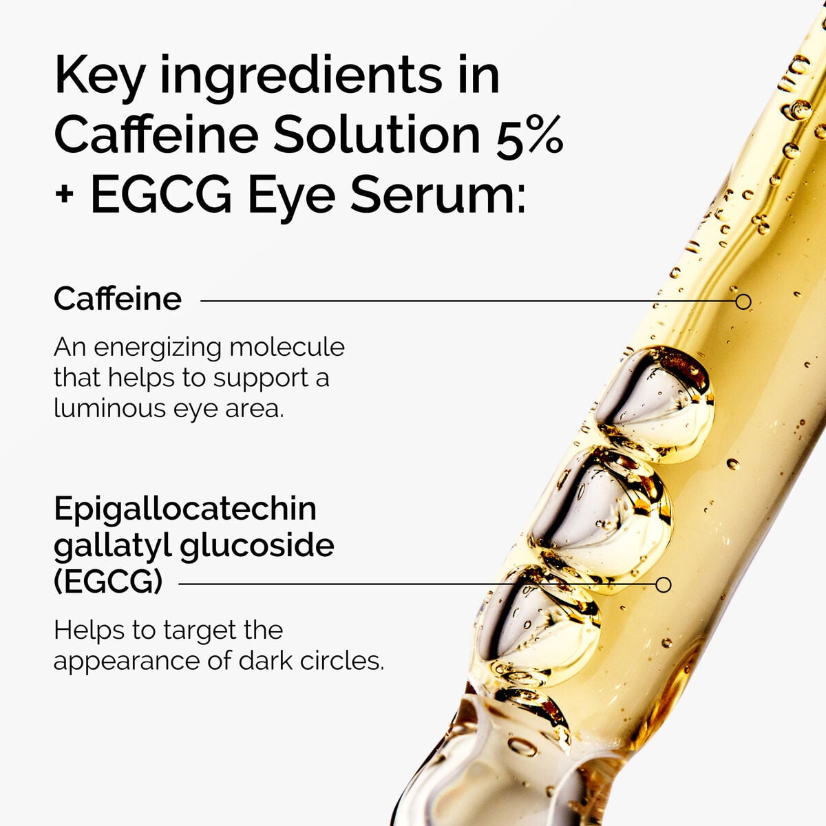 caffeine-solution-5-egcg-eye-serum-w0 ord-caffeine-5pct-egcg-eye-serum-key-ingredients-updated-graphic.jpg