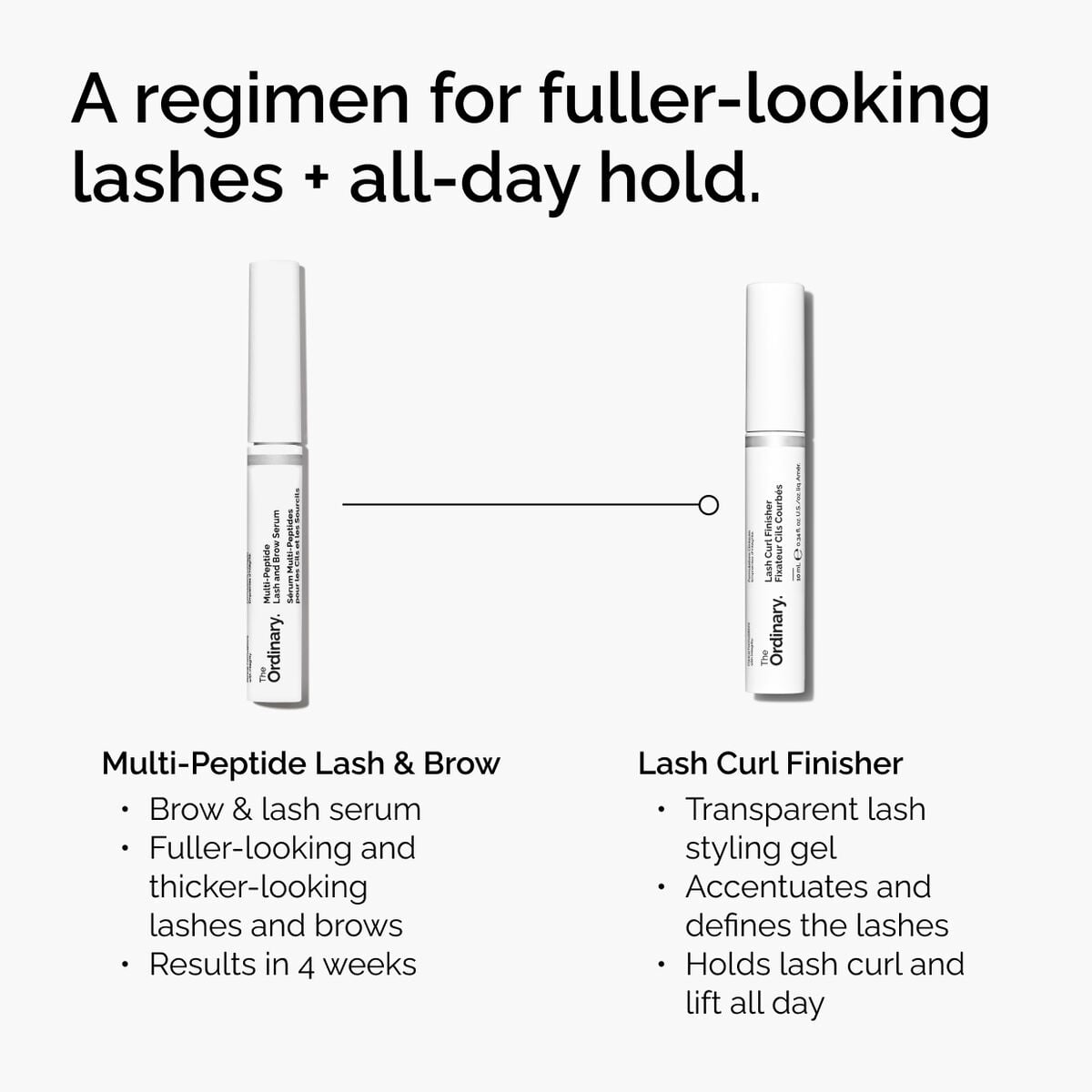 lash-curl-finisher-j4 ord-lash-curl-finisher-regimen-graphic.jpg