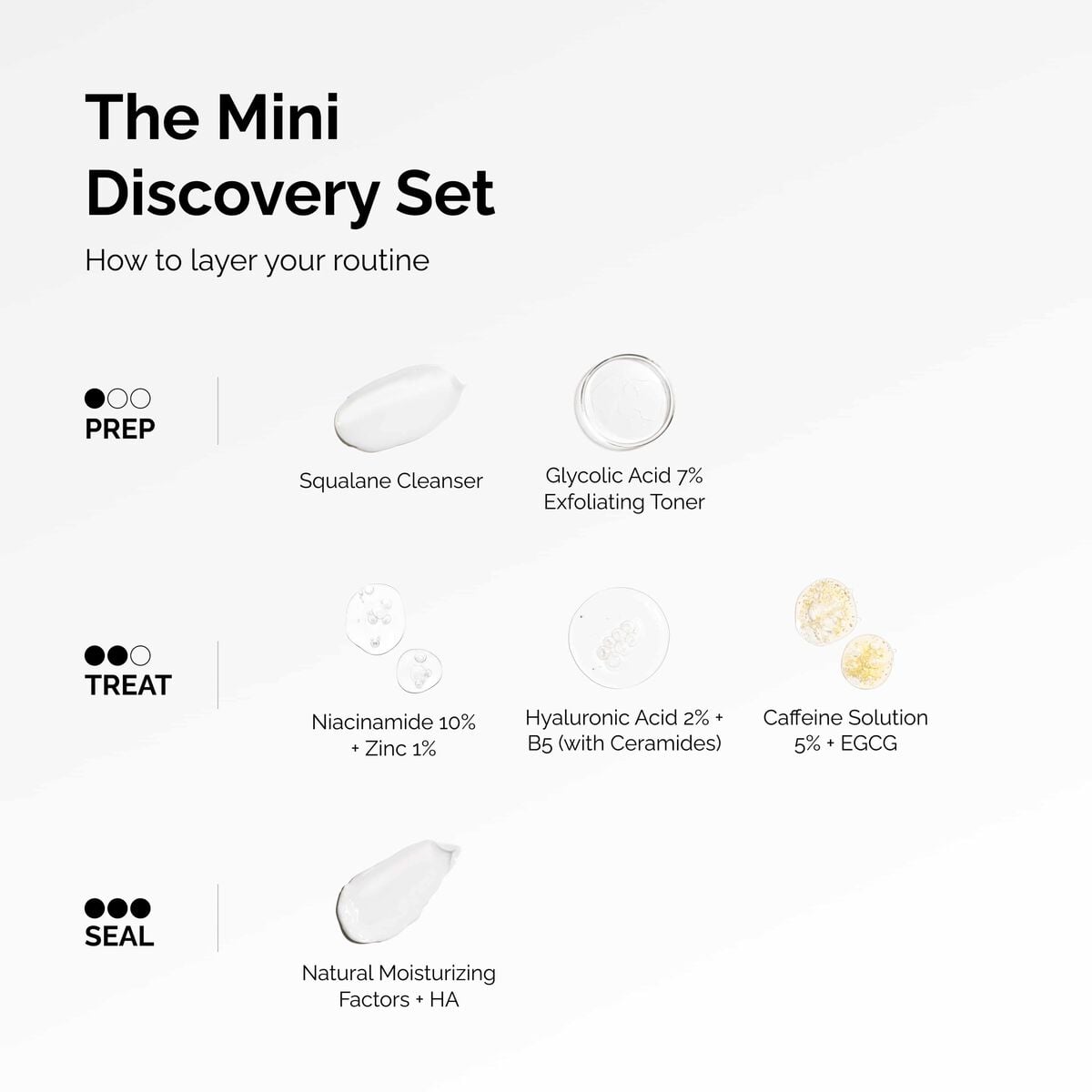 the-mini-discovery-set-u9 ord-mini-discoevery-set-layering-graphic.jpg