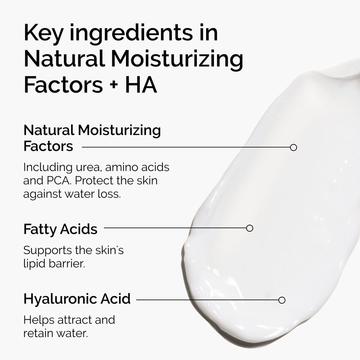 natural-moisturizing-factors-ha-l7 ord-natural-moisturizing-factors-ha-ingredients-graphic.jpg