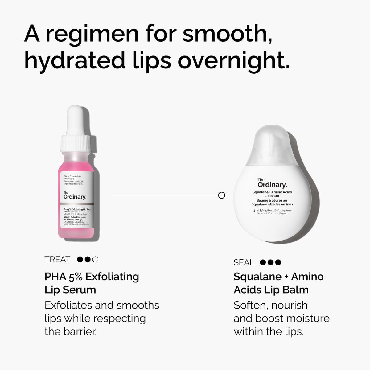 pha-5-exfoliating-lip-serum-y9 ord-pha-5pct-lip-exfoliating-serum-regimen-graphic.jpg