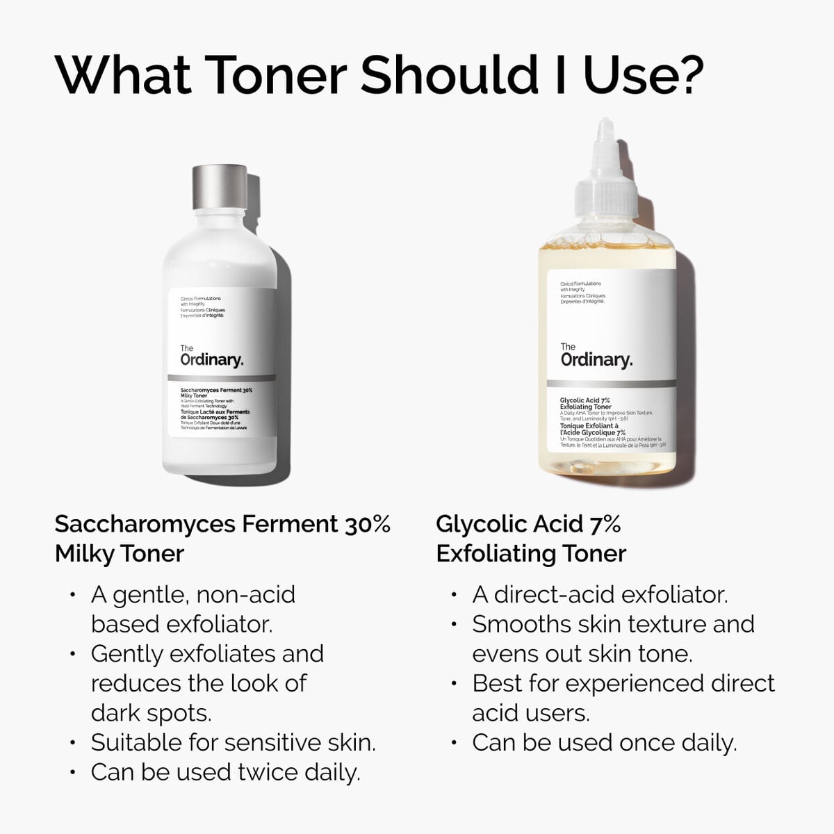 glycolic-acid-7-exfoliating-toner-z8 ord-toners-prep-step-comparison-graphic.jpg